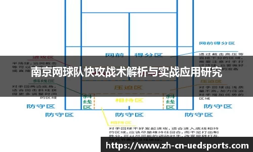 南京网球队快攻战术解析与实战应用研究
