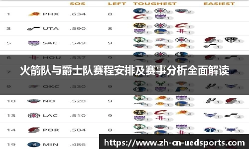 火箭队与爵士队赛程安排及赛事分析全面解读